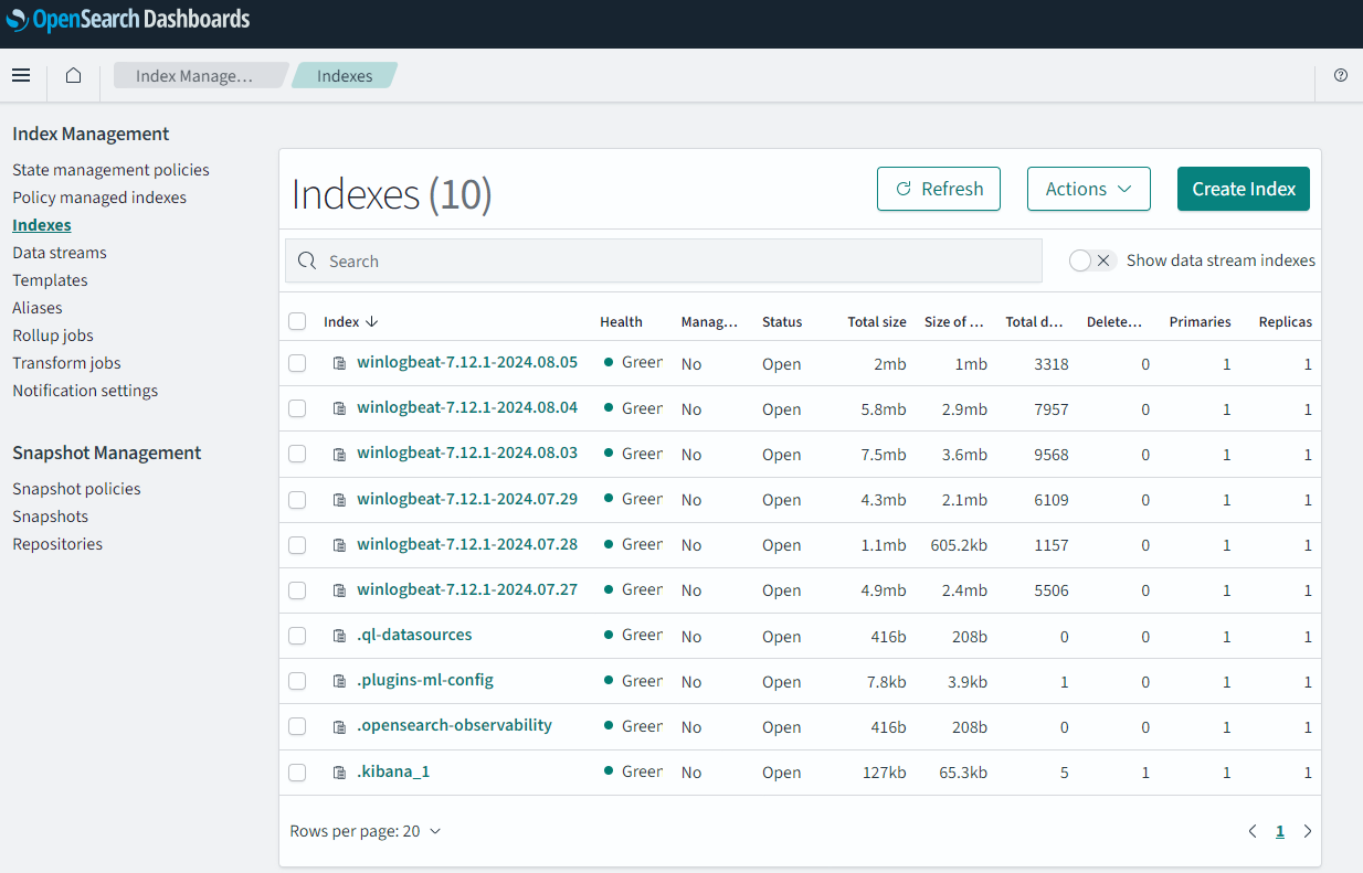 Indexes list